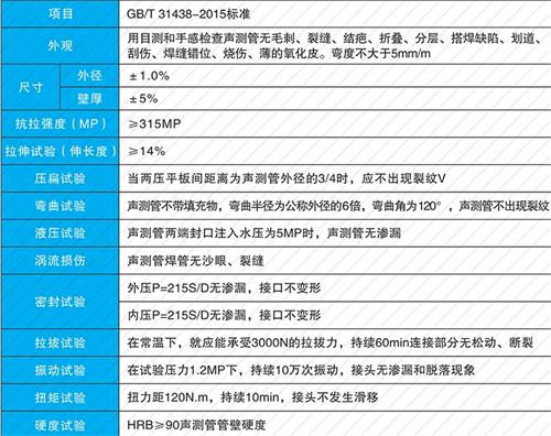 石家庄承插式声测管性能特点